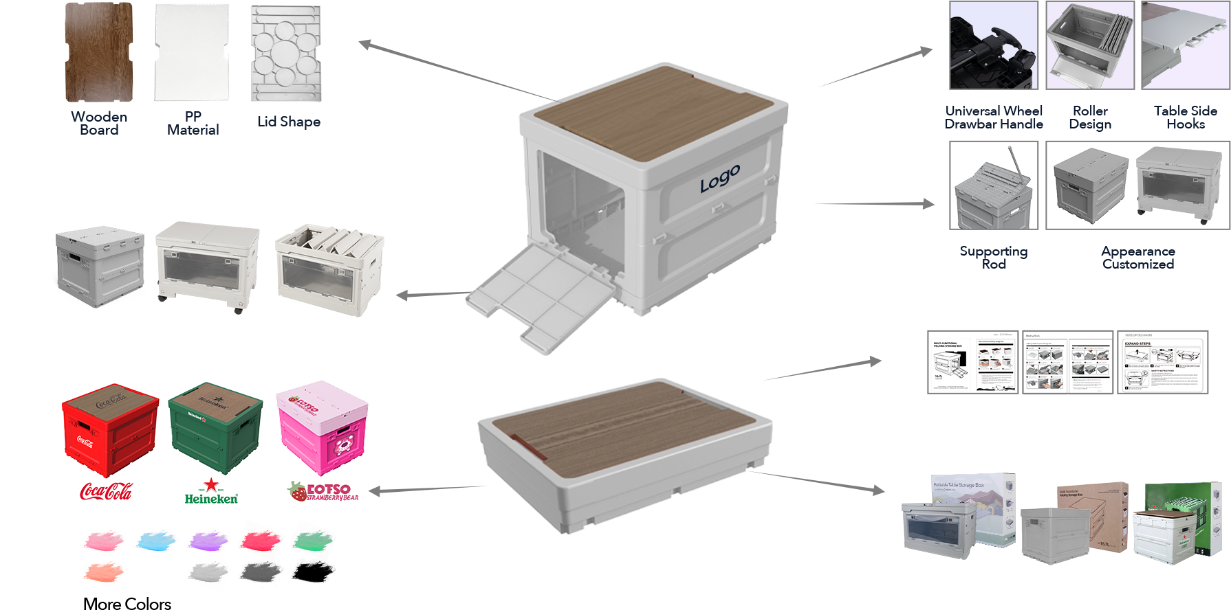 CB06 customizable options ，collapsible storage bins